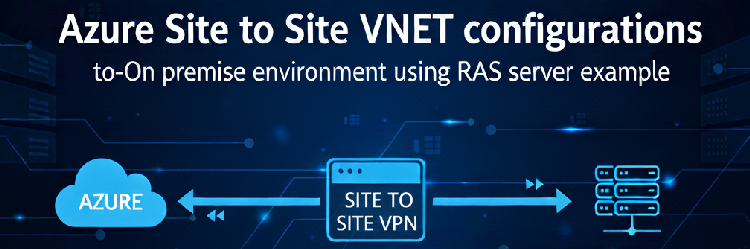 Terminalworks Blog | Azure Site to Site VNET configurations to-On ...