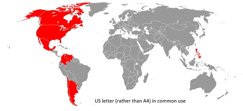 US letter